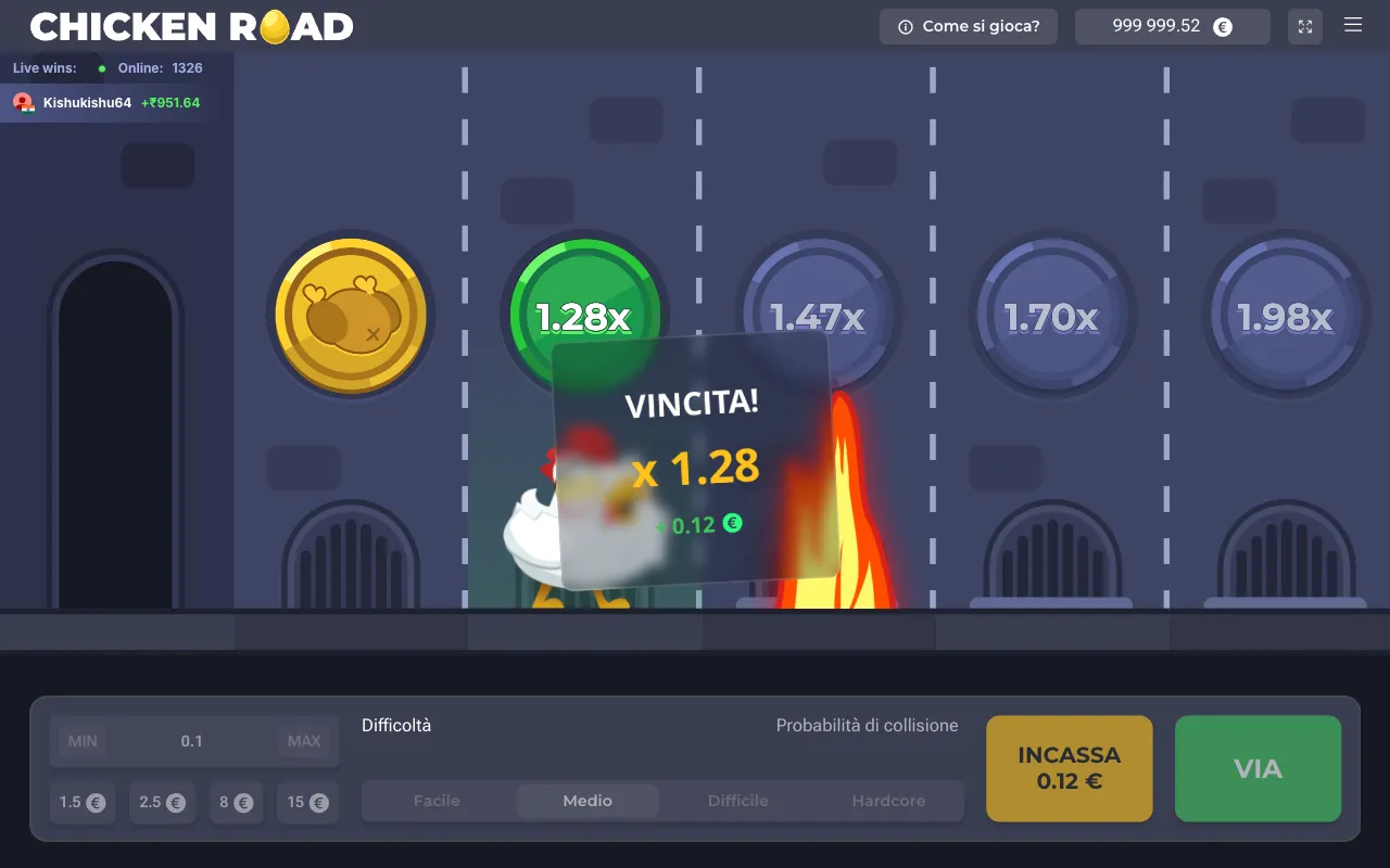 Chicken Road dopo un incasso a 1,28x con la fiamma del forno nella casella successiva
