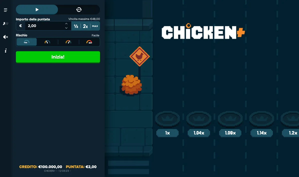 Demo di Chicken+ di Pragmatic Play con puntata da 2 euro, rischio Facile, vincita massima 48 euro e i primi moltiplicatori 1x, 1,04x, 1,09x, 1,14x e 1,2x