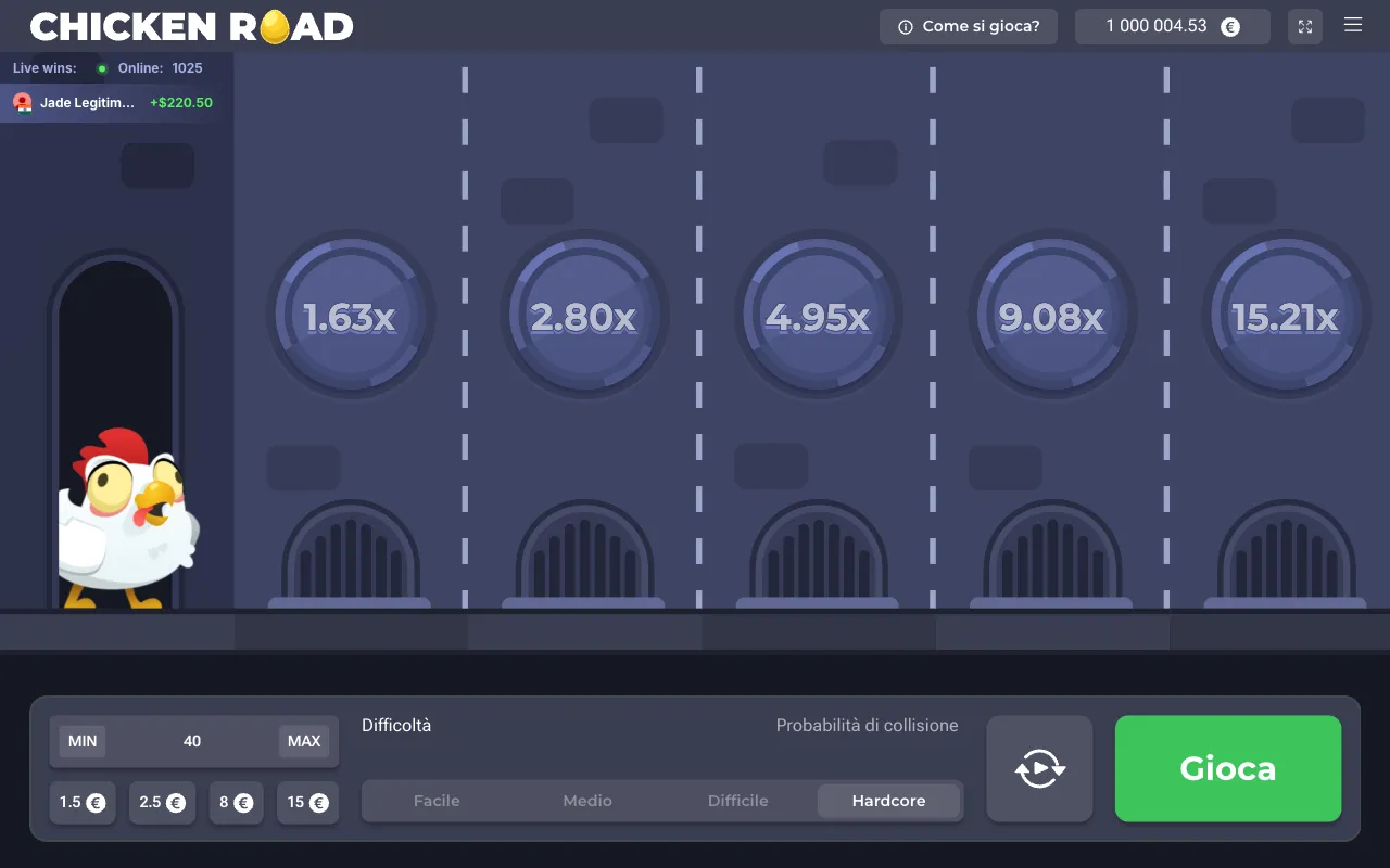 Demo ufficiale di Chicken Road in Hardcore con i primi moltiplicatori 1,63x, 2,80x, 4,95x, 9,08x e 15,21x