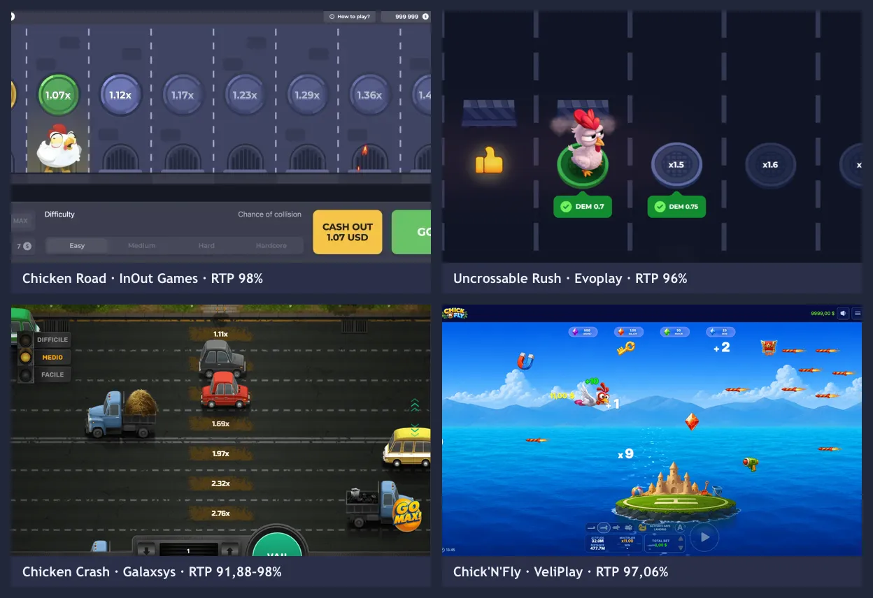 Collage di quattro giochi: Chicken Road con la scala da 1,07x, Uncrossable Rush con la gallina sulla corsia, Chicken Crash con le auto sulla strada e Chick'N'Fly con il pollo in volo sul mare