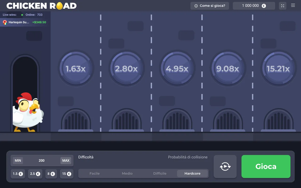 Demo ufficiale di Chicken Road in Hardcore con la puntata massima di 200 euro e i primi moltiplicatori 1,63x, 2,80x, 4,95x, 9,08x e 15,21x