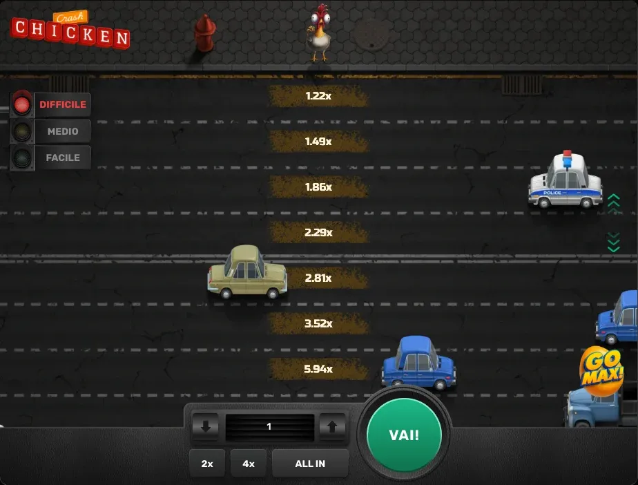 Chicken Crash nella demo, livello Difficile: le linee 1,22x, 1,49x, 1,86x, 2,29x, 2,81x, 3,52x e 5,94x